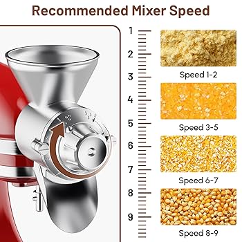Amazon.com: Grain Mill Attachment for Kitchenaid Stand Mixer